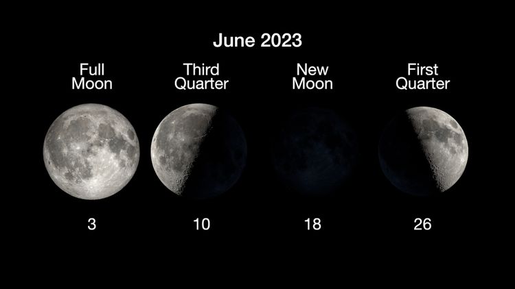 Full moon June 2023